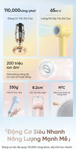 Công Ty Cổ Phần Công Nghệ Nội Thất Mihouse