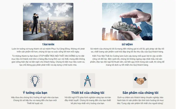 Giới Thiệu Về Công Ty: Công Ty Cổ Phần Kiến Trúc Nội Thất An Cường Giới Thiệu Về Công Ty: Công Ty Cổ Phần Kiến Trúc Nội Thất An Cường
