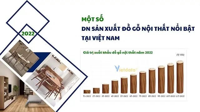 Công Ty Cổ Phần Trang Trí Nội Thất 2t: Tổng Quan Chi Tiết Công Ty Cổ Phần Trang Trí Nội Thất 2t: Tổng Quan Chi Tiết