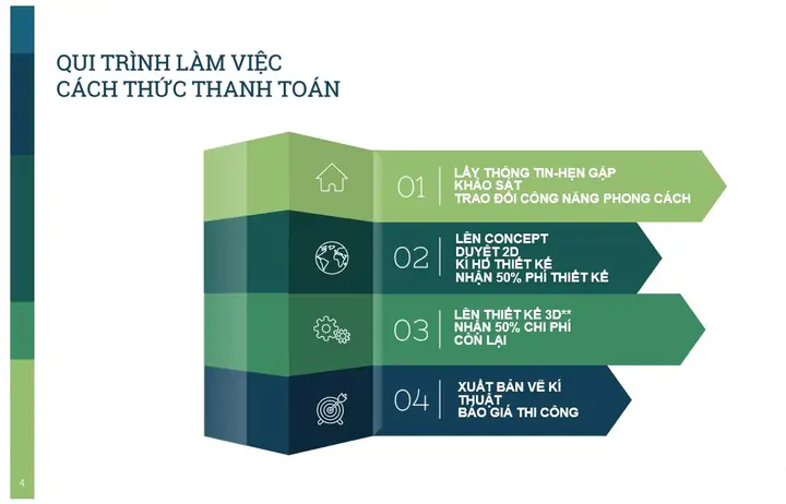 Công Ty Nội Thất Gỗ Tại Tp Hcm Công Ty Nội Thất Gỗ Tại Tp Hcm
