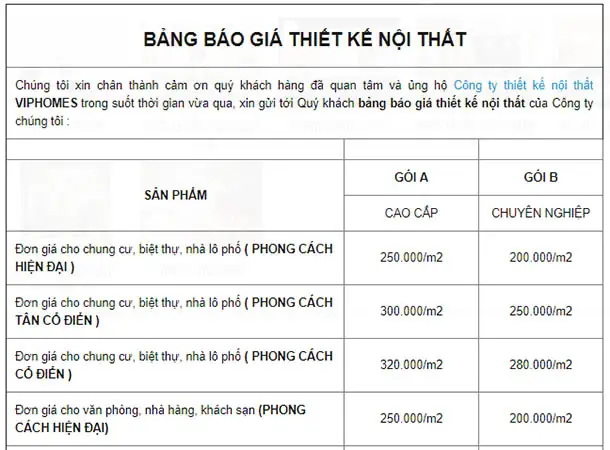 Công Ty Nội Thất Viphome Có Phải Lựa Chọn Tốt Cho Ngôi Nhà Bạn? Công Ty Nội Thất Viphome Có Phải Lựa Chọn Tốt Cho Ngôi Nhà Bạn?