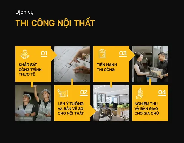 Quy Trình Thiết Kế Và Thi Công Nội Thất Của Sbs House Quy Trình Thiết Kế Và Thi Công Nội Thất Của Sbs House
