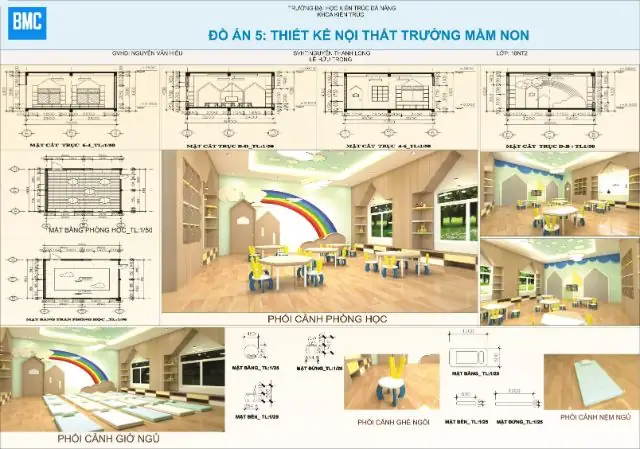 Quy Trình Thiết Kế Nội Thất Trường Mầm Non Gồm Những Bước Nào? Quy Trình Thiết Kế Nội Thất Trường Mầm Non Gồm Những Bước Nào?
