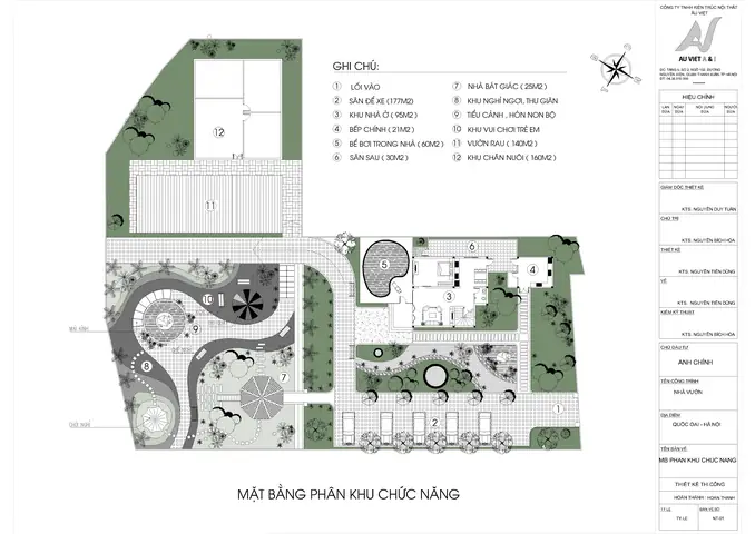 Thiết Kế Kiến Trúc Family’s Resort Tại Quốc Oai – Hà Nội Thiết Kế Kiến Trúc Family’s Resort Tại Quốc Oai – Hà Nội