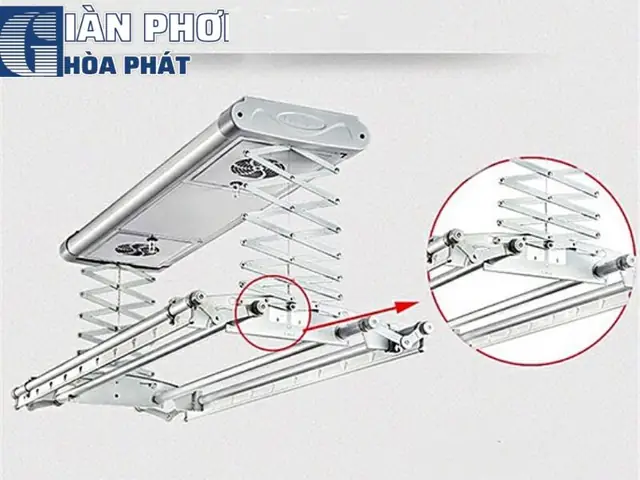 Cấu Tạo Của Giàn Phơi Đài Loan Cấu Tạo Của Giàn Phơi Đài Loan