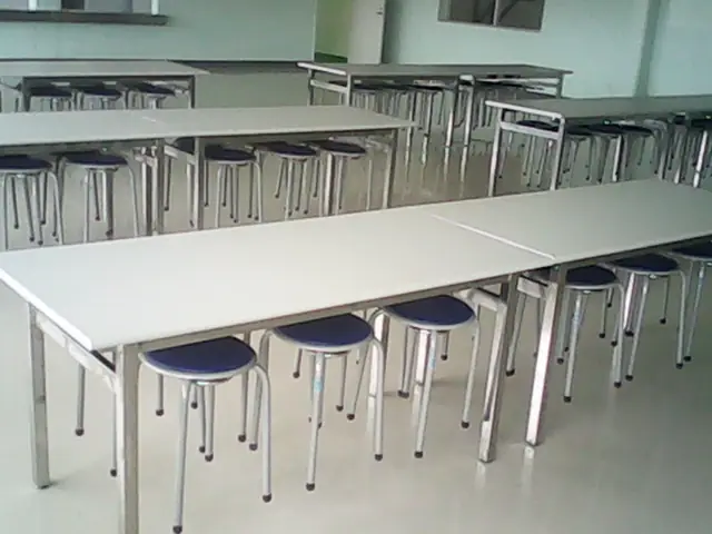 Ná»i Thất Khu Cã´ng Nghiá»p Ná»i Thất Khu Cã´ng Nghiá»p