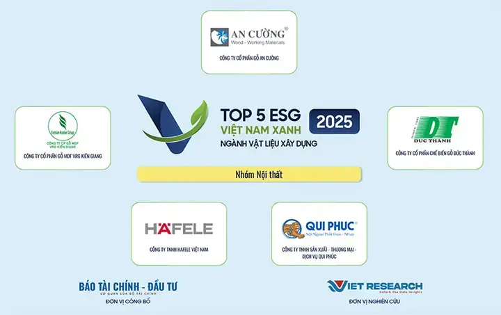 Công Ty Tnhh Nội Thất Hoàng Cường: Đánh Giá Chi Tiết Từ A-z