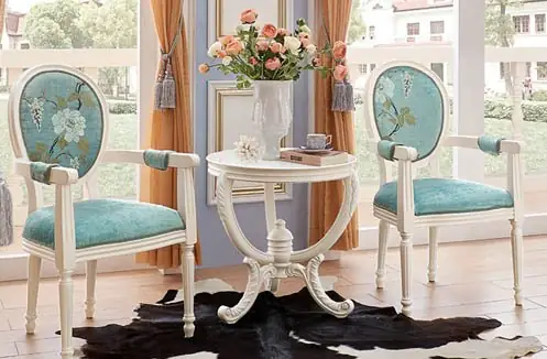 Đánh Giá Chi Tiết Công Ty Tnhh Nội Thất Phú Thịnh