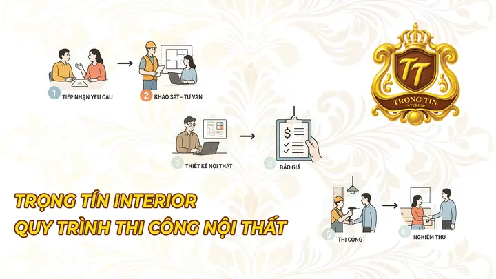 Lợi Thế Của Nội Thất Trọng Tín