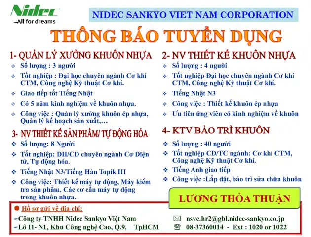 Đánh Giá Công Ty Tnhh Thiết Kế Thi Công Nội Thất C.t.m: Lựa Chọn Đáng Tin Cậy?