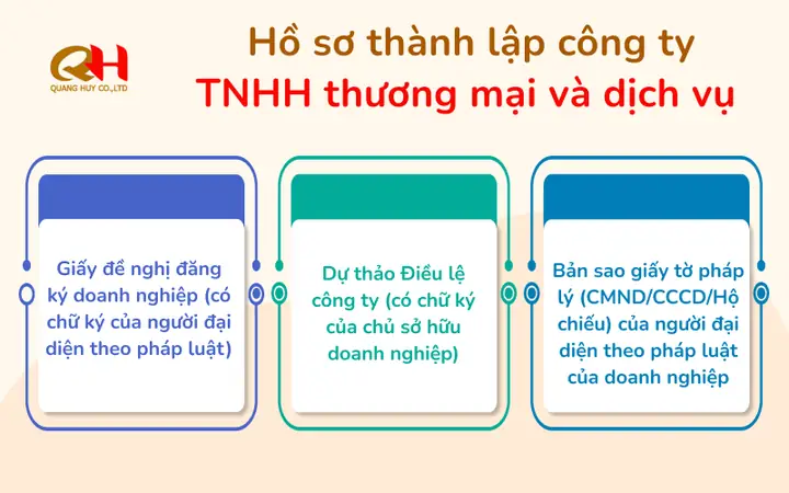 Há» Sæ¡ Thã Nh Láº­p Cã´ng Ty Tnhh Thæ°æ¡ng Máº¡i Dá»ch Vá»¥â