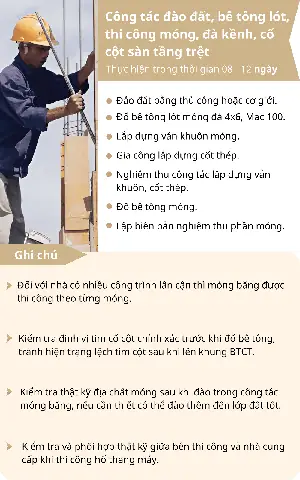 Công Ty Tnhh Xây Dựng Và Nội Thất Key