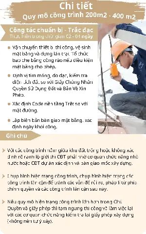 Công Ty Tnhh Xây Dựng Và Nội Thất Key