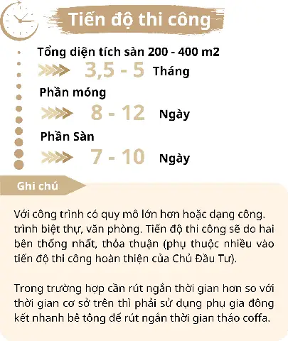 Công Ty Tnhh Xây Dựng Và Nội Thất Key