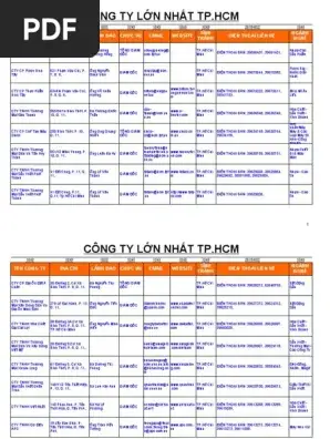 Cty Nội Thất Angel Tuyển Dụng: Hướng Dẫn Tìm Việc Ngành Nội Thất
