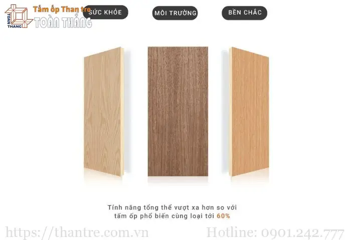 Cửa Hàng Nội Thất Ô To Thành Tín