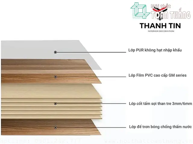 Cấu Tạo Và Đặc Điểm Nổi Bật Của Tấm Ốp Than Tre Thành Tín Cấu Tạo Và Đặc Điểm Nổi Bật Của Tấm Ốp Than Tre Thành Tín