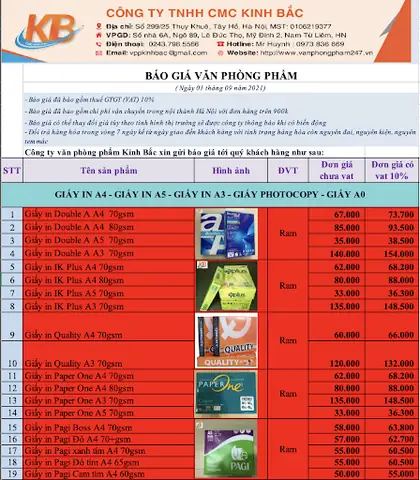 Các Danh Mục Hàng Nội Thất Phổ Biến Và Quan Trọng Bạn Cần Biết Các Danh Mục Hàng Nội Thất Phổ Biến Và Quan Trọng Bạn Cần Biết