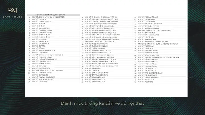 Hồ Sơ Chi Tiết Kỹ Thuật Phần Thiết Bị, Vật Dụng Nội Thất