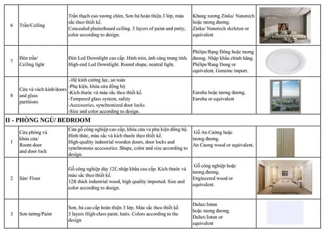 Điểm Nhấn Từ Nội Thấtchung Cư Bluegem Tower Điểm Nhấn Từ Nội Thấtchung Cư Bluegem Tower