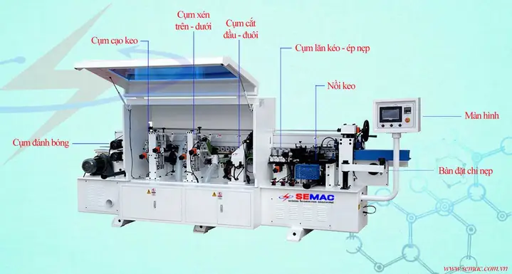 Giai Đoạn 3: Dán Chỉ Nẹp Cho Các Chi Tiết