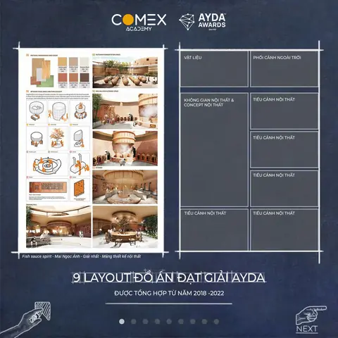 Mẫu Layout Hay Được Sử Dụng Trong Đồ Án Đạt Giải Ayda