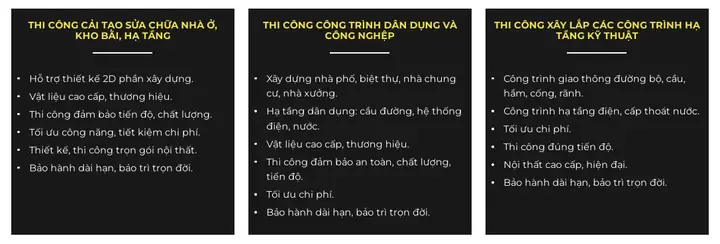 Dịch Vụ Bảo Hành Nội Thất: Hướng Dẫn Chi Tiết Quy Trình & Quyền Lợi