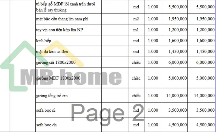 Bảng Báo Giá Sản Xuất Đồ Gỗ Nội Thất Mb Home - 2016