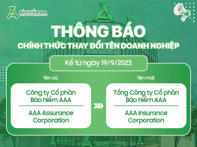 Doanh Thu Nội Thất Aaa