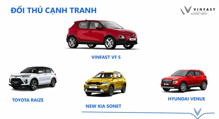 Doi Thu Canh Tranh Nội Thất Việt Nam Doi Thu Canh Tranh Nội Thất Việt Nam
