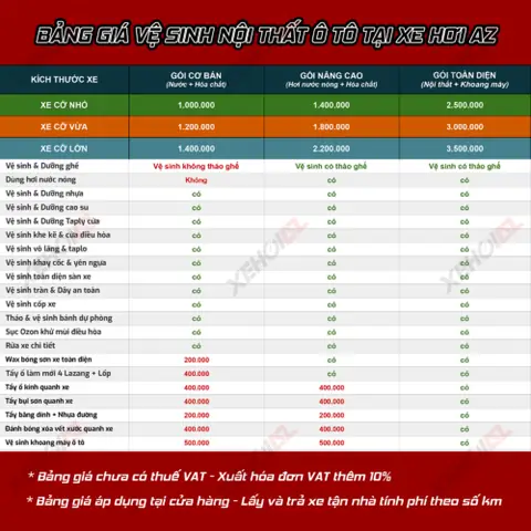 Top 5 Dịch Vụ Dọn Nội Thất Tận Nhà Hà Nội Chuyên Nghiệp