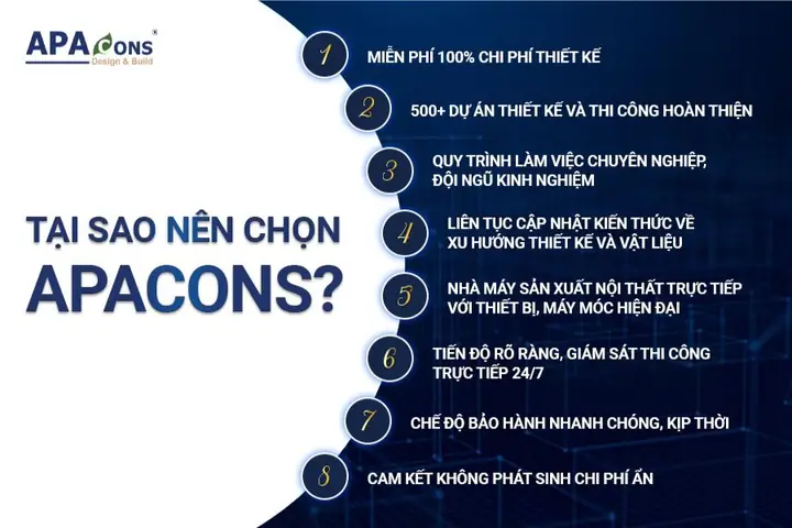 Chọn Vật Liệu Nội Thất Công Nghiệp Có Bền Không?
