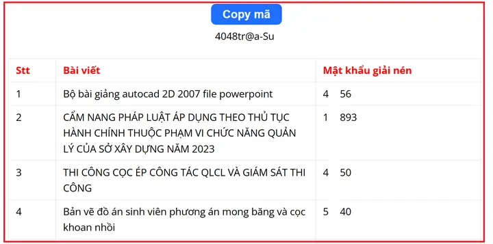 🔐 Lấy Mật Khẩu Tài Liệu