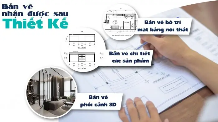 Báo Giá Thiết Kế Nội Thất Trọn Gói Chung Cư, Nhà Phố, Biệt Thự
