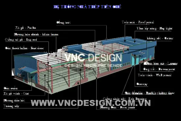 Bước 2 : Thiết Kế Bản Vẽ Thi Công