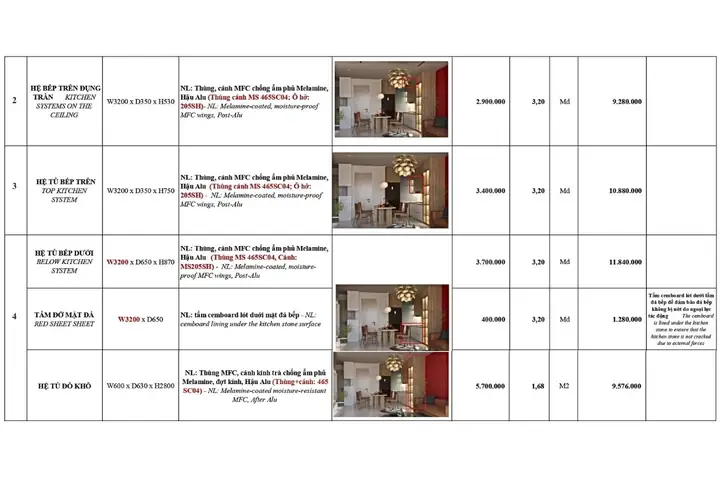 Báo Giá Nội Thất Chung Cư 2 Phòng Ngủ