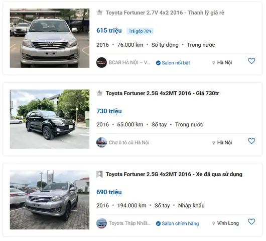 Giá Xe Toyota Fortuner Cũ Sau 6 Năm Sử Dụng
