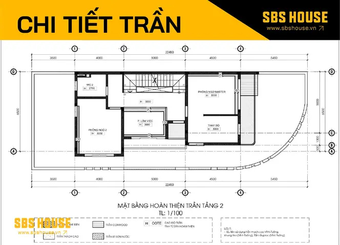 2. Chi Tiết Trần