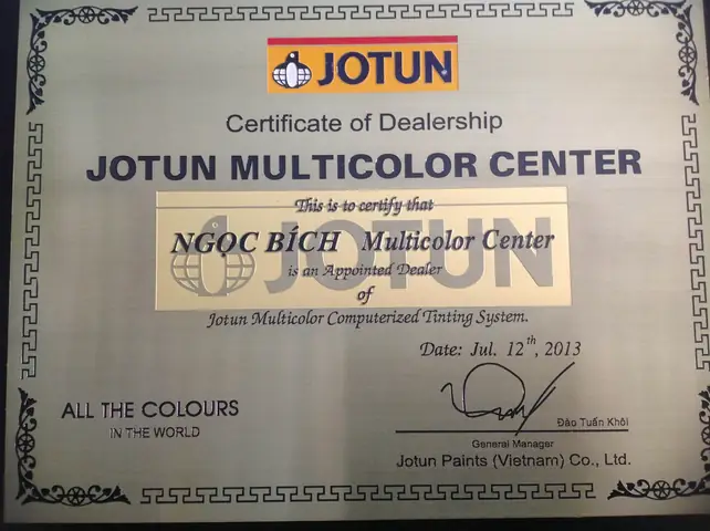 Cách Pha Trộn Cách Pha Trộn