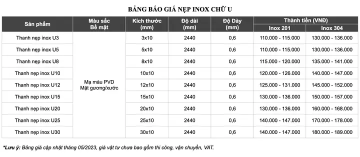 Báo Giá Sản Phẩm Thanh Nẹp Inox U25 Mới Nhất Của S-house Decor Báo Giá Sản Phẩm Thanh Nẹp Inox U25 Mới Nhất Của S-house Decor
