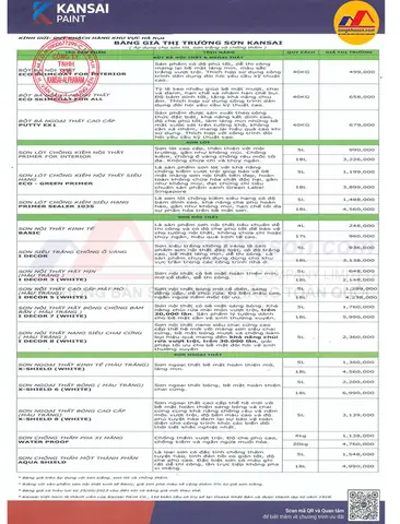 Bảng Báo Giá Sơn Kansai Mới Nhất