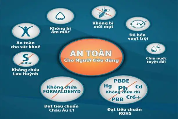 Tấm Nhựa Pvc Đơn Sắc