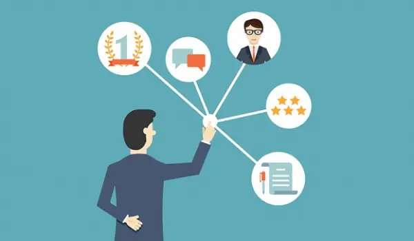 Bước 1: Thấu Hiểu Khách Hàng Của Bạn Là Ai Và Xác Định Cách Tiếp Cận