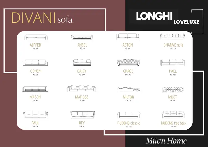 Các Phong Cách Thiết Kế Sofa Nhập Khẩu Các Phong Cách Thiết Kế Sofa Nhập Khẩu