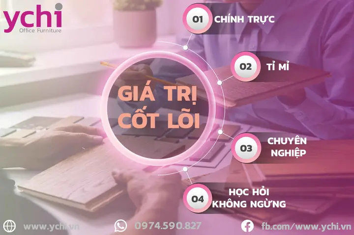 Giá Trị Cốt Lõi Giá Trị Cốt Lõi