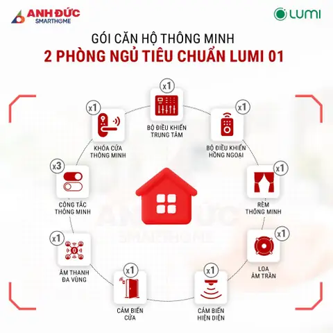 Gói Nội Thất Smarthome Rời Trong Căn Hộ: Giải Pháp Thông Minh Cho Không Gian Sống Hiện Đại Gói Nội Thất Smarthome Rời Trong Căn Hộ: Giải Pháp Thông Minh Cho Không Gian Sống Hiện Đại