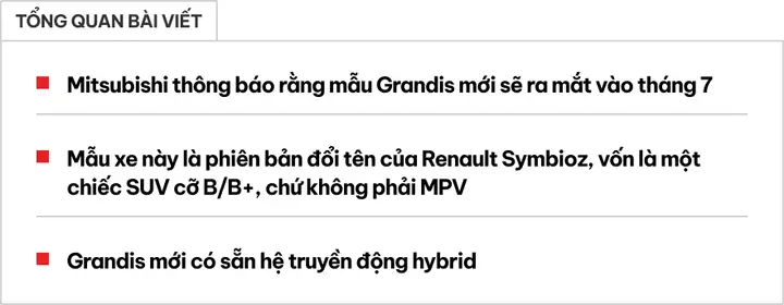 Mitsubishi Hồi Sinh Mẫu Xe Từng Làm Mưa Gió Ở Việt Nam: Mpv Nay Thành Suv Ngang Cỡ Corolla Cross, Máy Hybrid, Dự Kiến Ra Mắt Tháng 7- Ảnh 1.