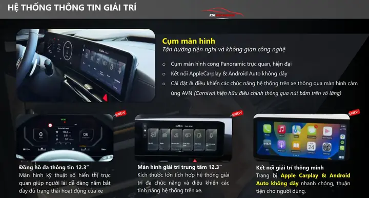 Nội Thất – Bầu Trời Công Nghệ