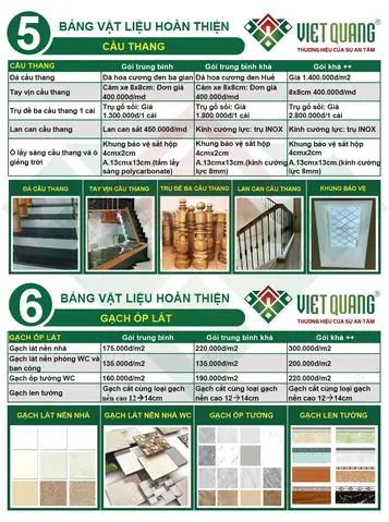 Bảng Vật Liệu Hoàn Thiện Nhà
