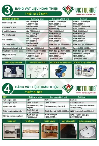 Bảng Vật Liệu Hoàn Thiện Nhà